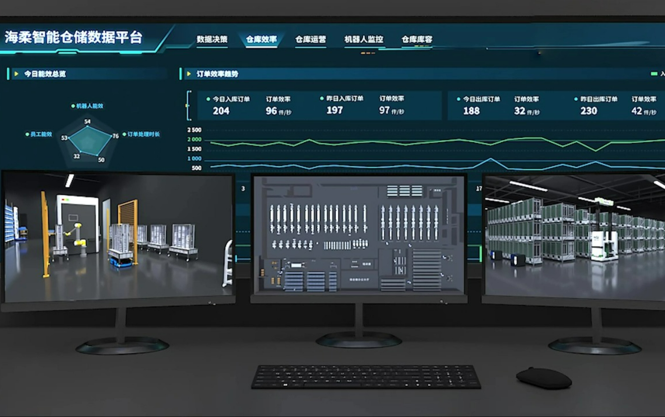 数智化升级