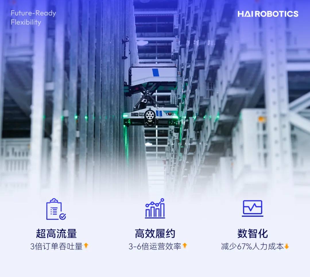 tyc太阳闪攀系统