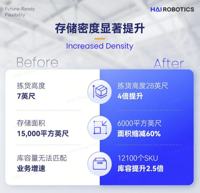 tyc太阳HaiPick System