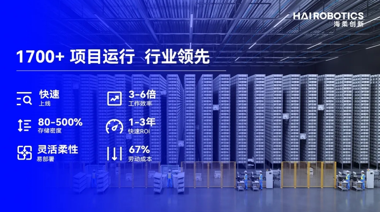 tyc太阳仓储自动化